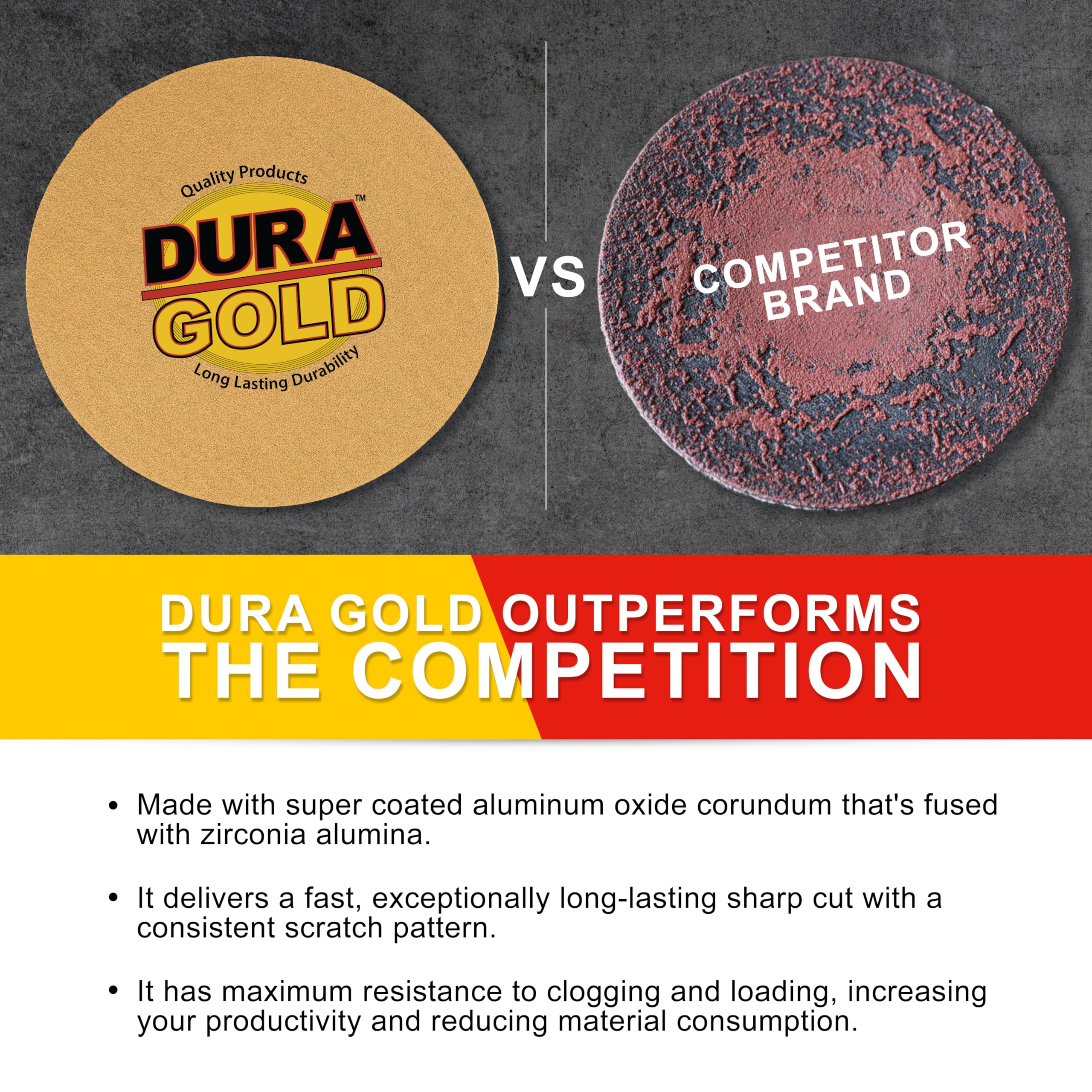 Dura-Gold 6" Gold PSA Sanding Discs - 80 Grit (50 Pack) -4