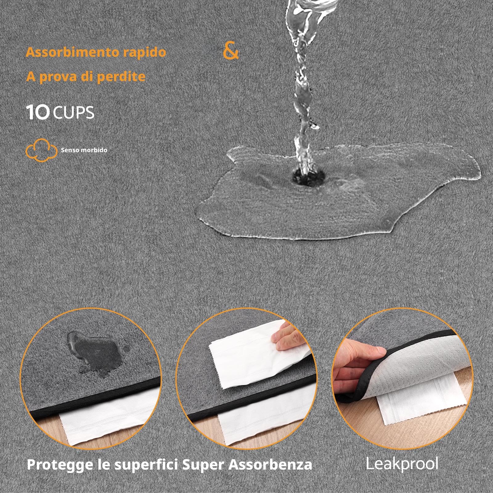 2PCS 70 x 100cm Traverse Lavabili per Cani, Tappetini Assorbenti per Cani, Riutilizzabili, Antiscivolo, Tappetino per Addestramento Cuccioli, per Cani, Gatti e Animali Domestici Incontinui