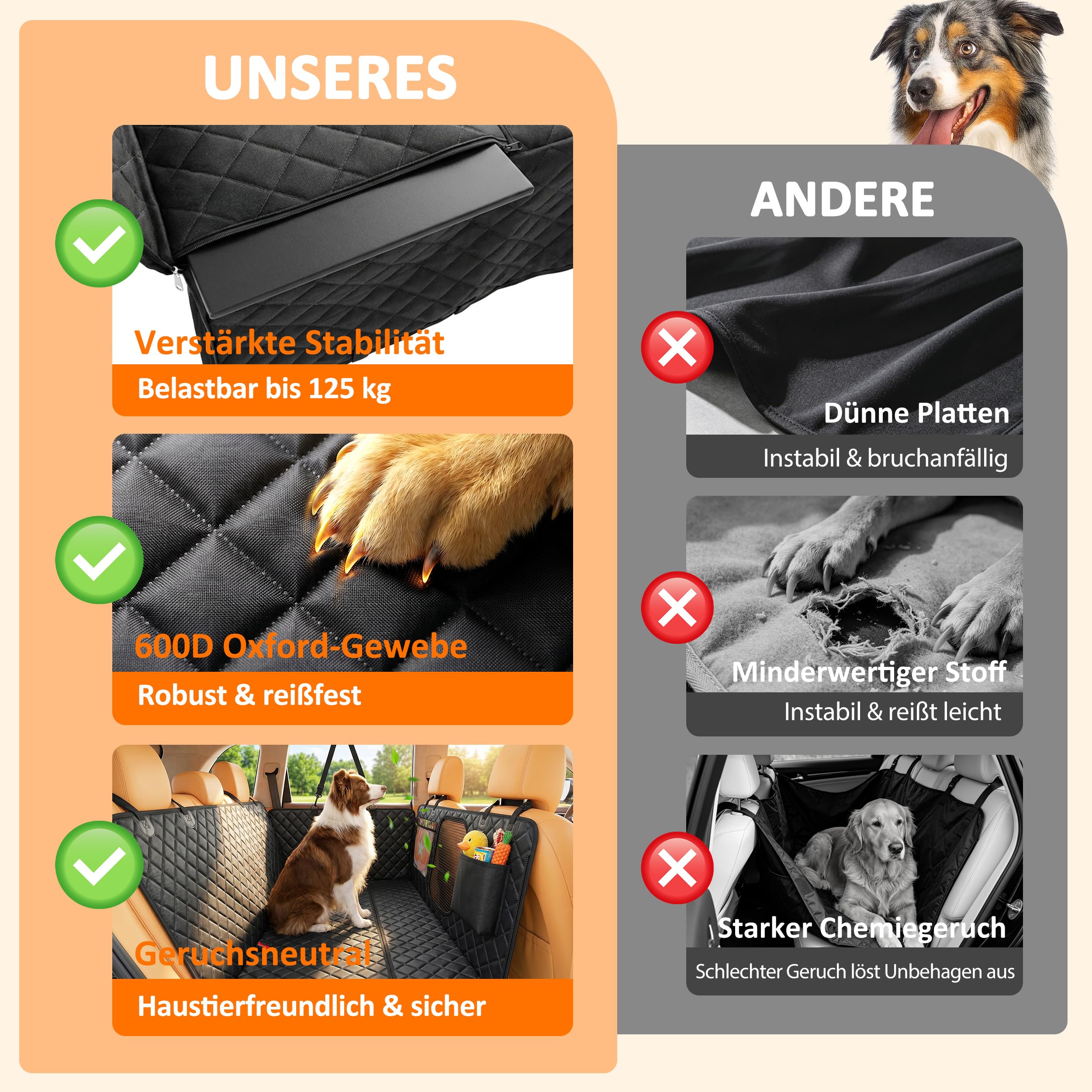 Coprisedile Auto per Cani Sedile Posteriore con Fondo Rigido, 137 x 63 cm, Telo Auto Cane XL con Pannello PP a Nido d’Ape Rinforzato, Impermeabile in Oxford 600D, Finestra in Rete