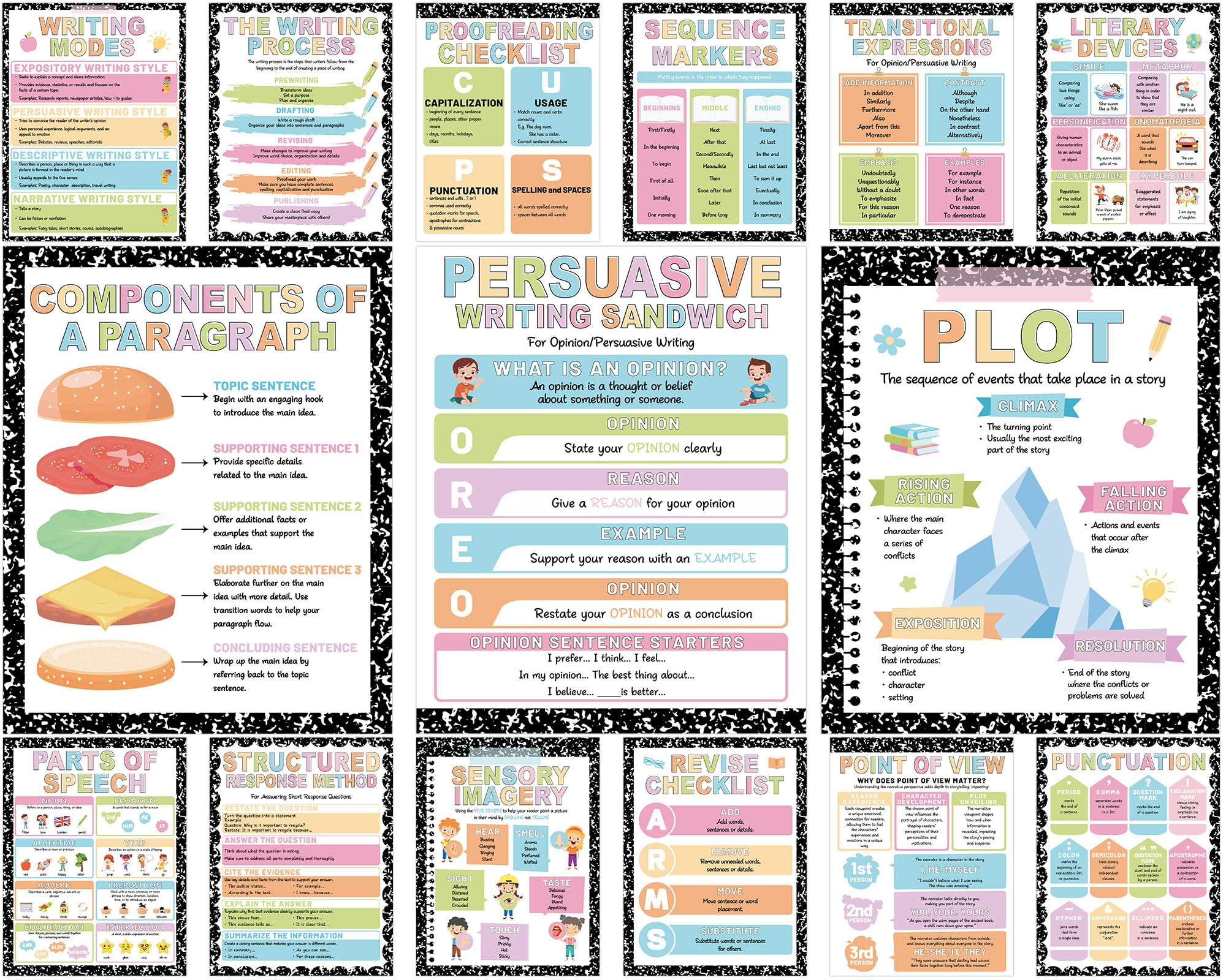 Póster educativo escolar para profesor en biblioteca y aula 8