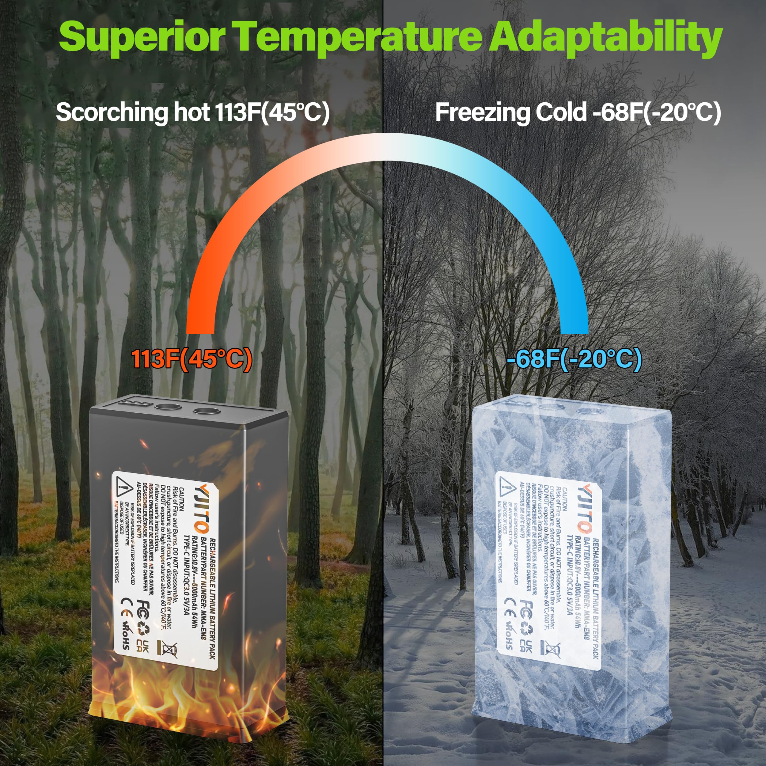 10.8V Lithium Battery For Game Cameras Moultrie Edge 2 3 Pack Upgrade ...