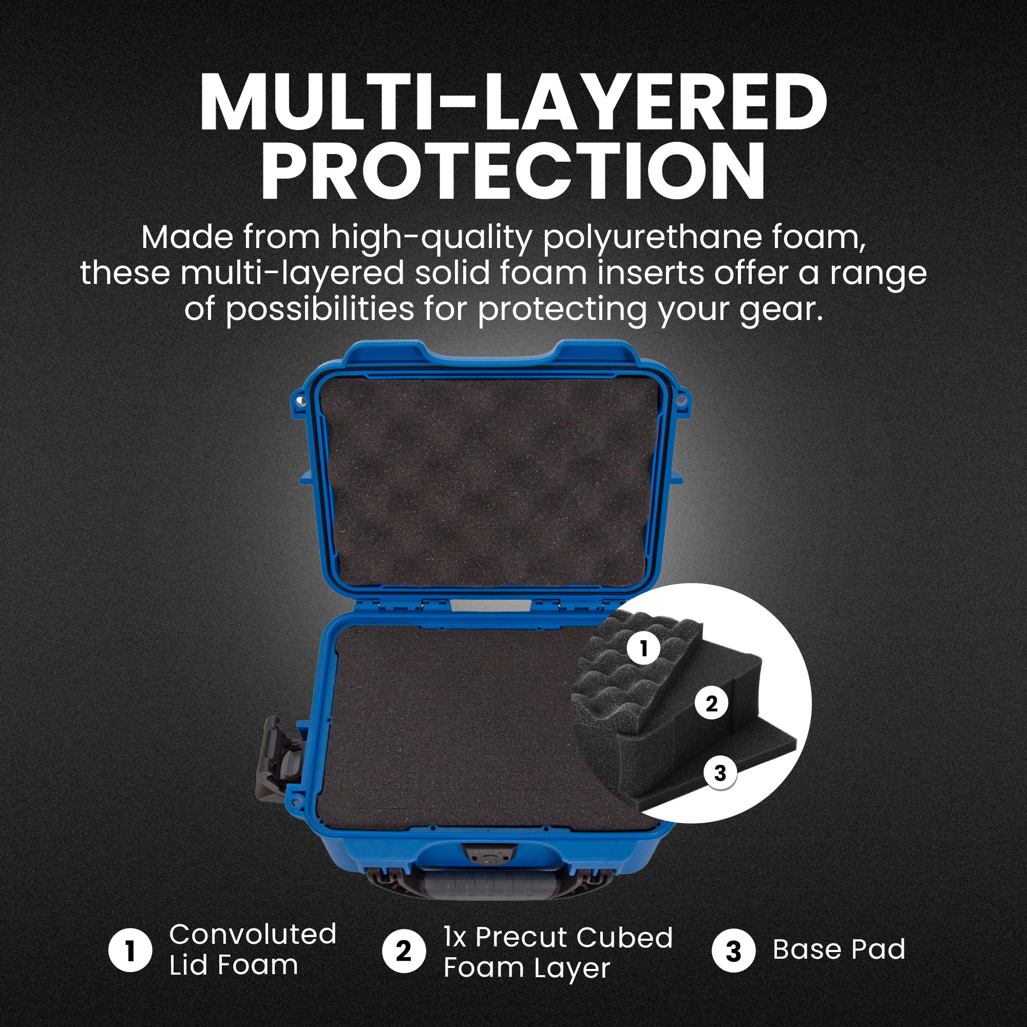 Amazon | Nanuk 904 Blue キューブスポンジ付き | NANUK | 防水ケース 