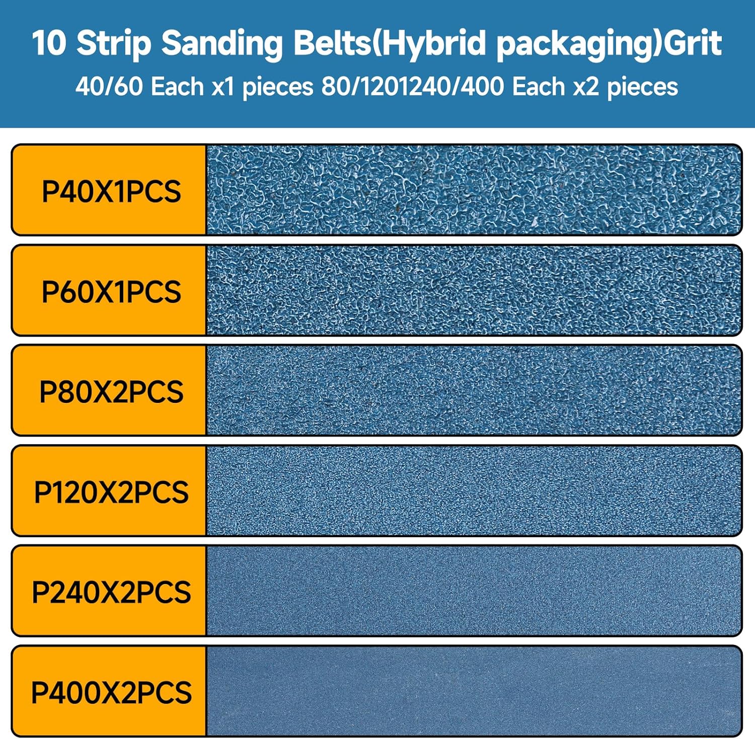 10-Piece 4 x 36 Inch Zirconia Sanding Belts 40-400 Grit, Heavy Duty Long-lasting Sanding Bands for Belt Sander, Rust Paint Removal, Wood Metal Grinding and Finishing