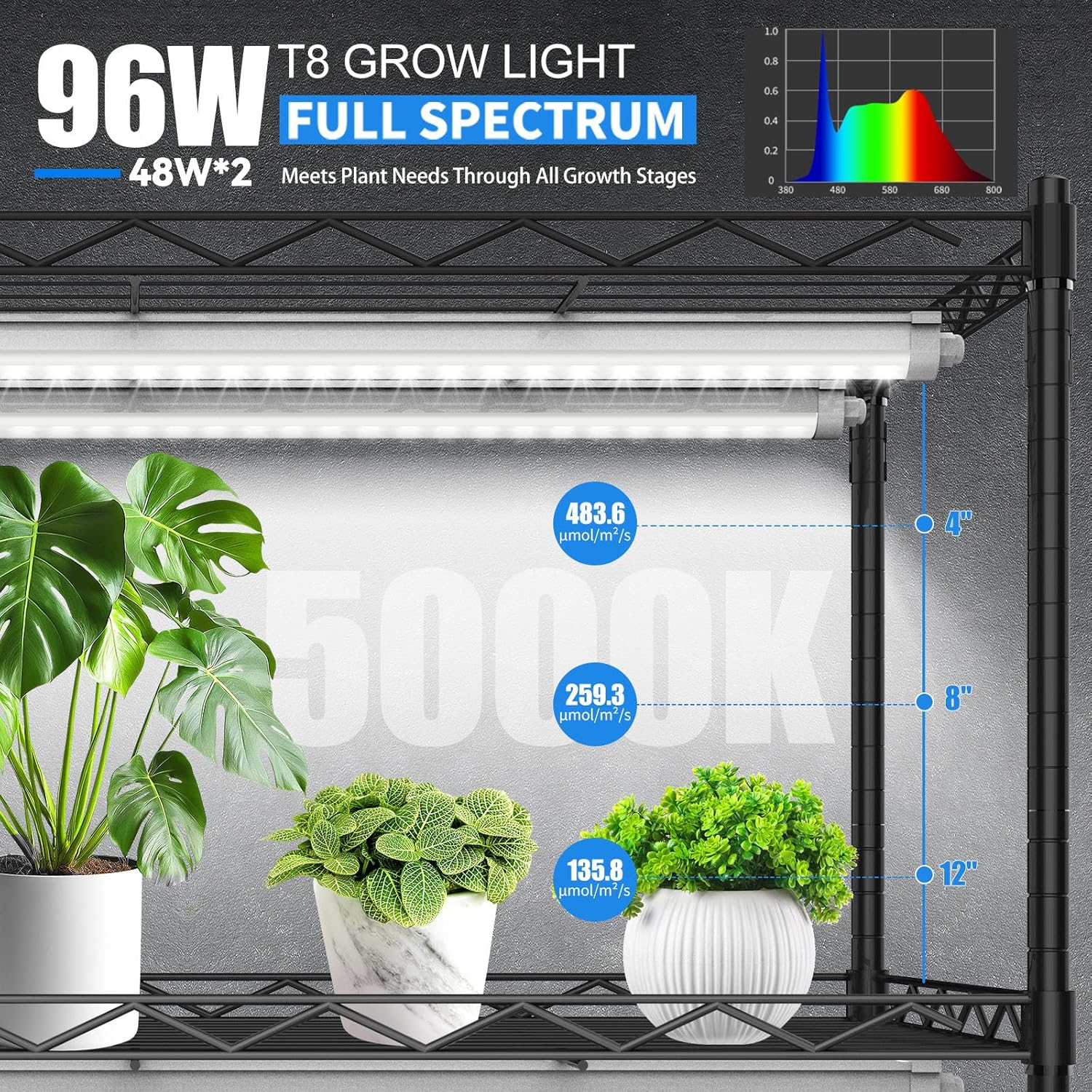 JESLED 4FT Waterproof Grow Lights for Indoor Plants, Sunlight Full Spectrum 5000K LED for Seed Starting, Seedling & Vegetables, 96W(2 X 48W,600W Equiv), Linkable Grow Light Strip with Switch, 2P