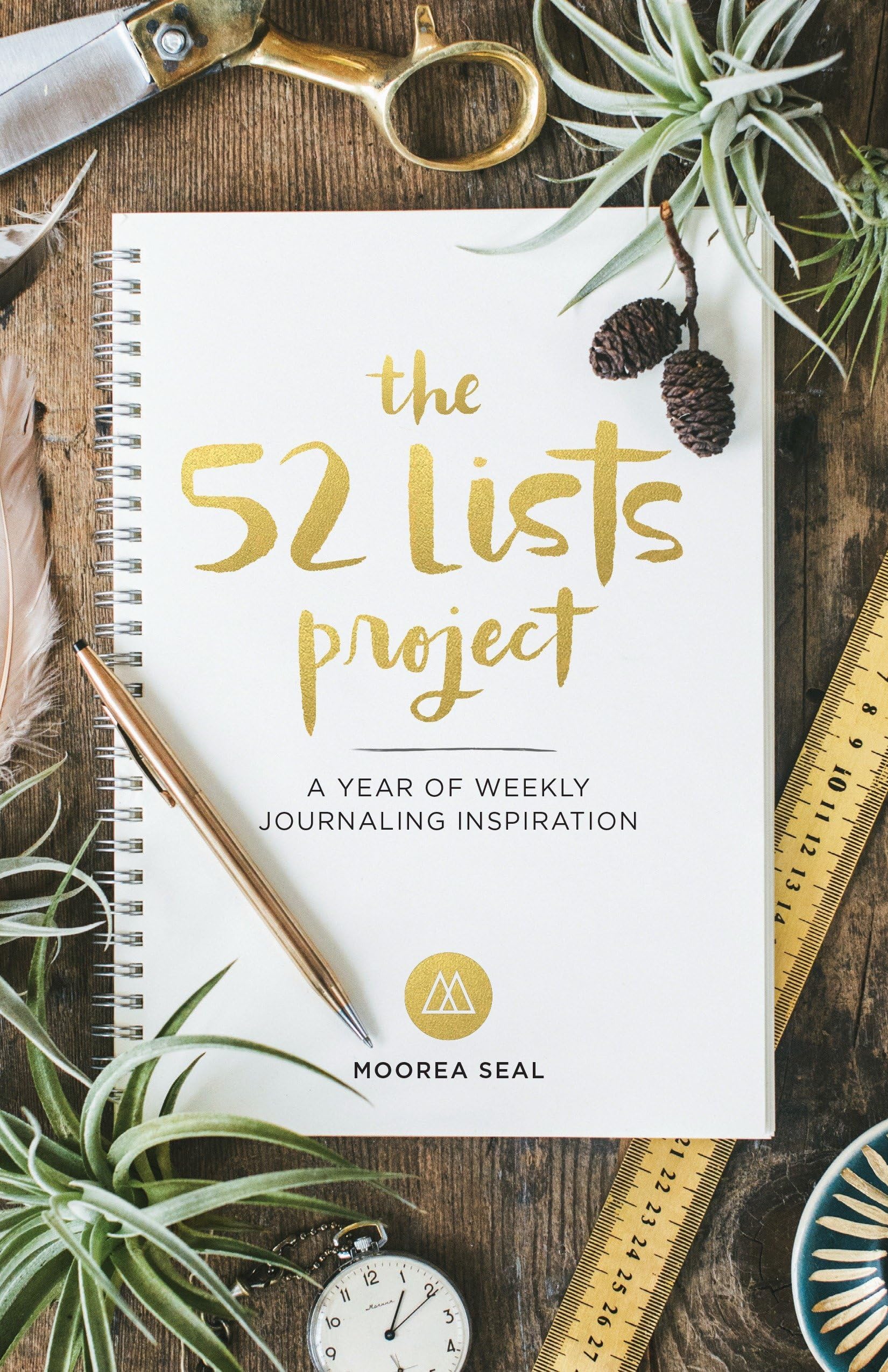 52 LISTS PROJECT Diary โ Deckle Edge, 8 September 2015