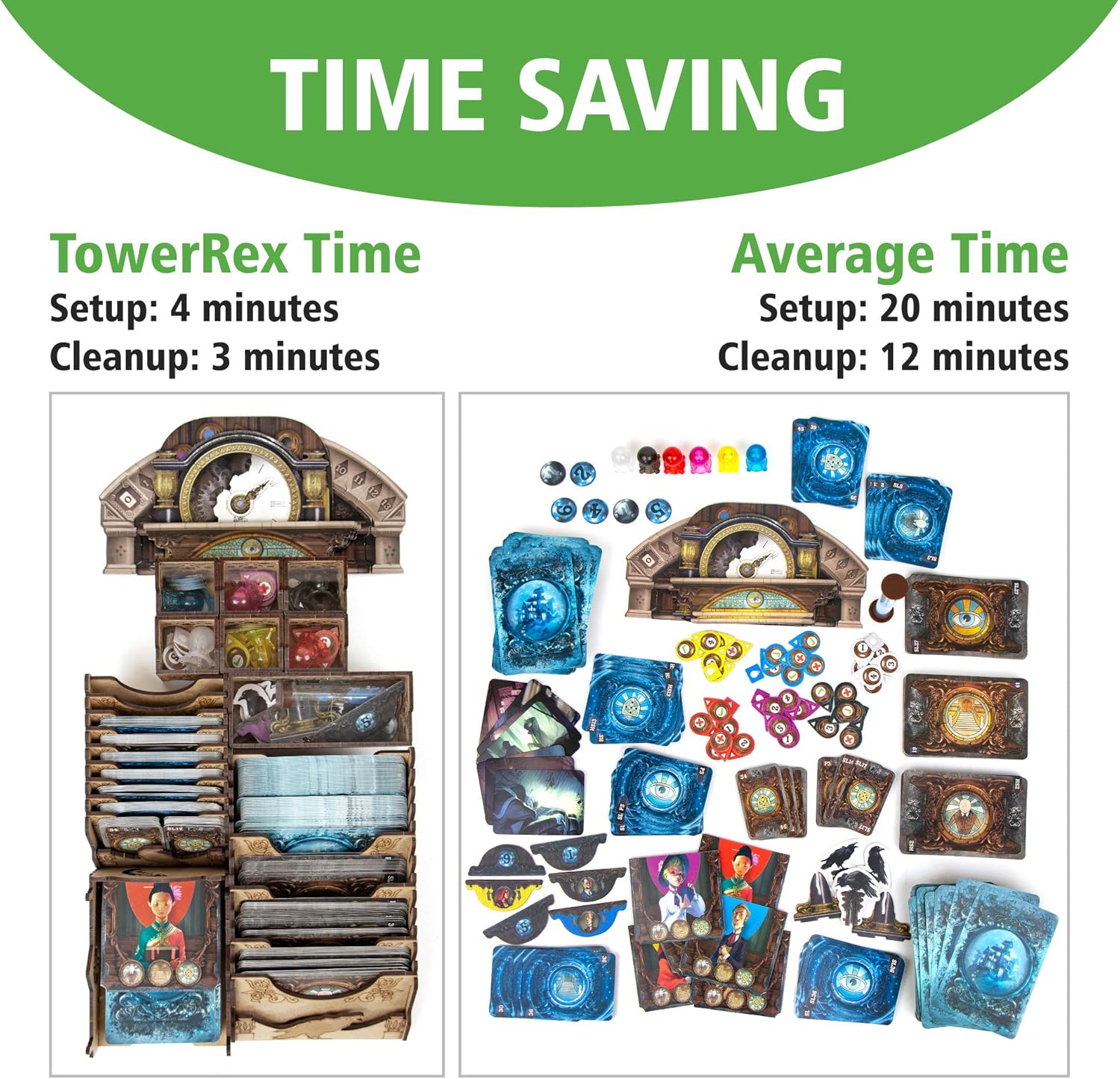 TowerRex Organizer for Mysterium Board Game and Hidden Signs, Secrets And Lies Expansion, Storage Instert, Accessories Upgrade