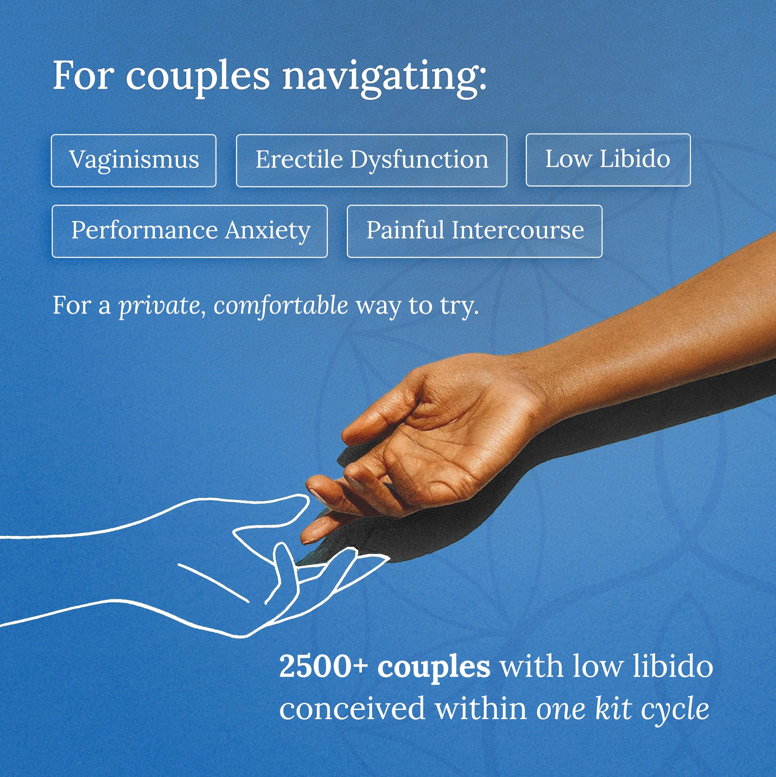 Nory At Home Self Insemination IVI Kit for Women, Designed By Fertility Doctor, Get Pregnant Naturally, Pack of 5 Catheters, 5 Syringes, 1 Collection Cup, Baby Conceive Kit for Home (Pack of 1) 3