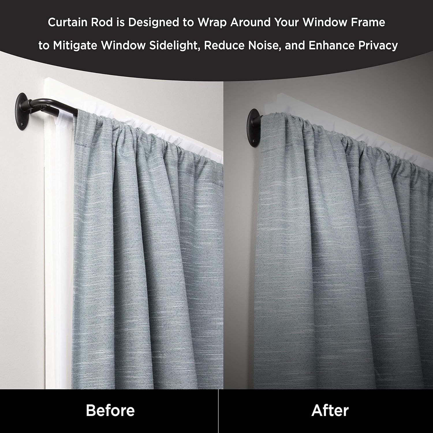 Eclipse Room Darkening Wrap Around Double Curtain Rod, 28-48", Matte Black : Home & Kitchen
