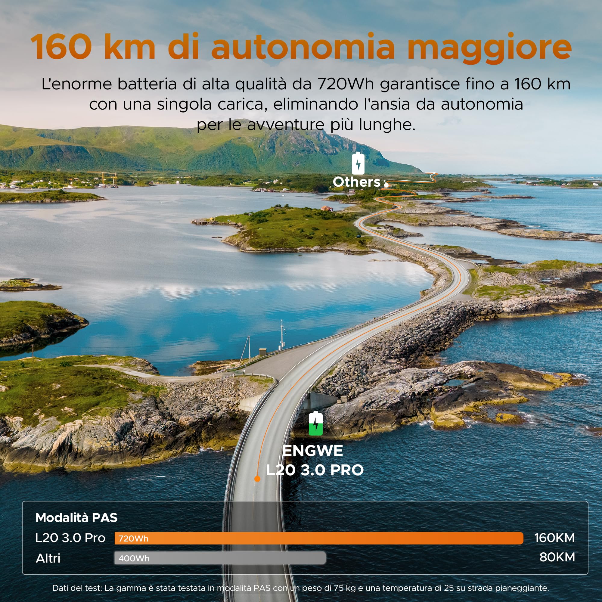 ENGWE Bici Elettrica con APP&IOT, Bicicletta Elettrica 48V 15Ah con Batteria fino a 160km, Sensore di coppia e Freno Idraulico, Pneumatici 20 * 3.0, 2 ore di carica