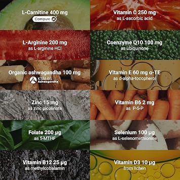 Male Fertility Supplements | Nullure | Sperm Count & Motility | 2 Months