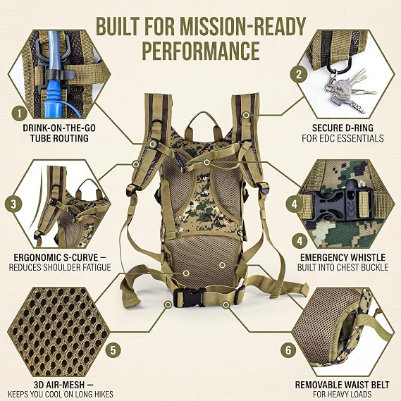 Tactical Hydration Backpack 2L Water Bladder - Lightweight Durable Pack for Hiking, Running, Outdoor Adventures, Adjustable Straps & Leak-Proof Design