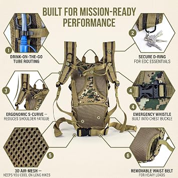 Tactical Hydration Backpack 2L Water Bladder - Lightweight Durable Pack for Hiking, Running, Outdoor Adventures, Adjustable Straps & Leak-Proof Design