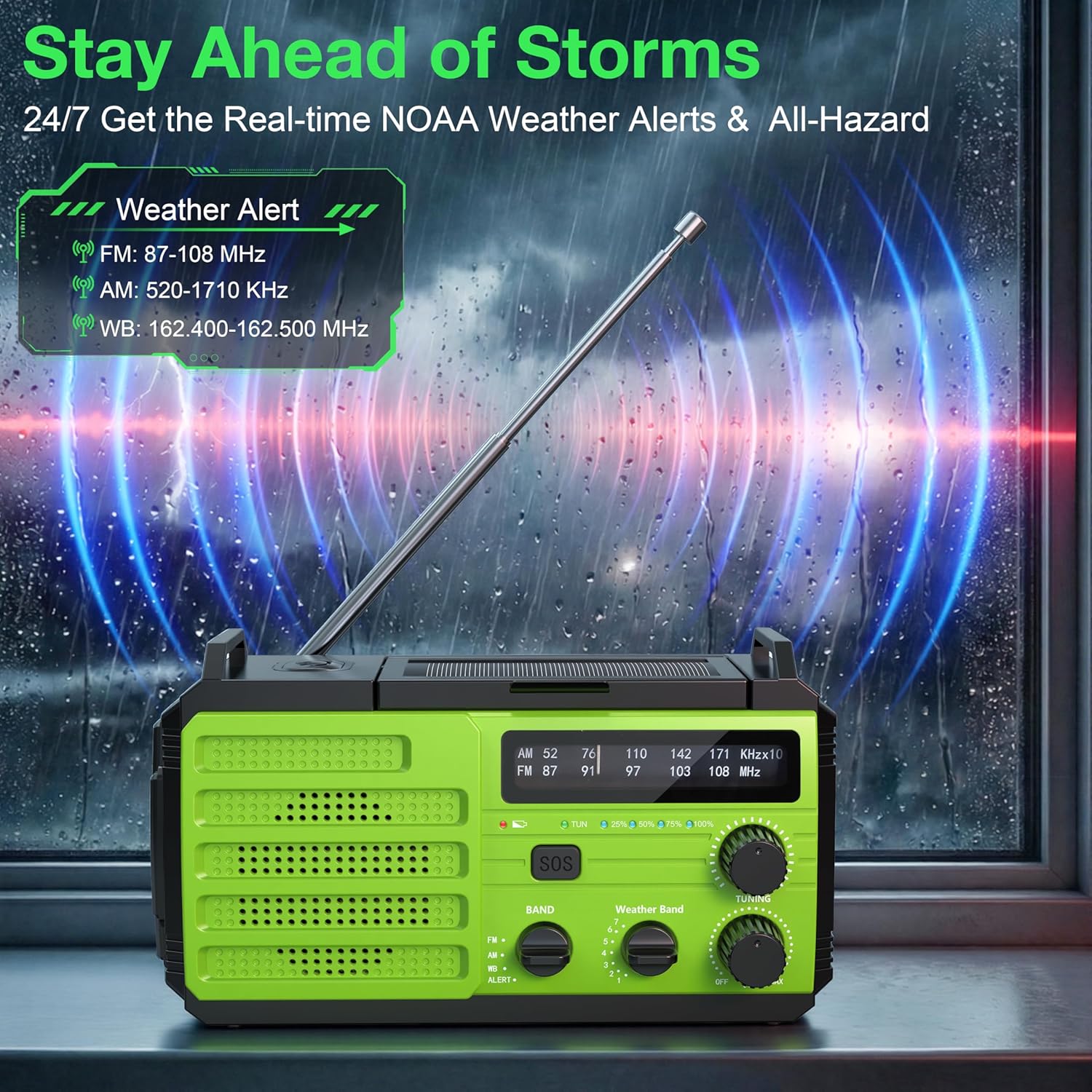 Emergency Weather Radio, 22200mWh Hand Crank Emergency Radio with NOAA/AM/FM, Dual USB Output for Family, 3-Mode Flashlight & SOS Alarm, Portable Solar Crank Radio for Emergency Supplies Survival Gear