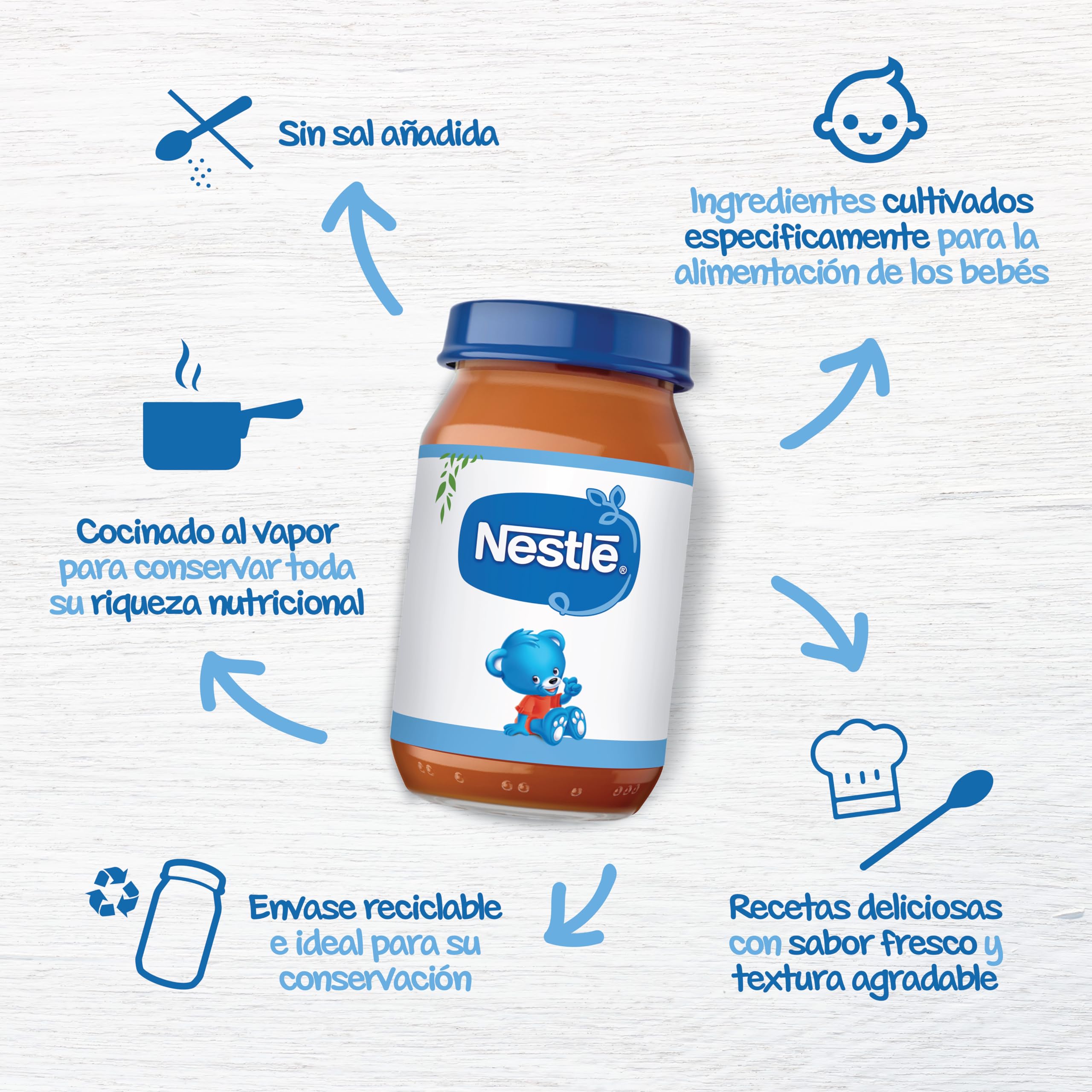 Nestle Jardinera de Ternera 6x190g