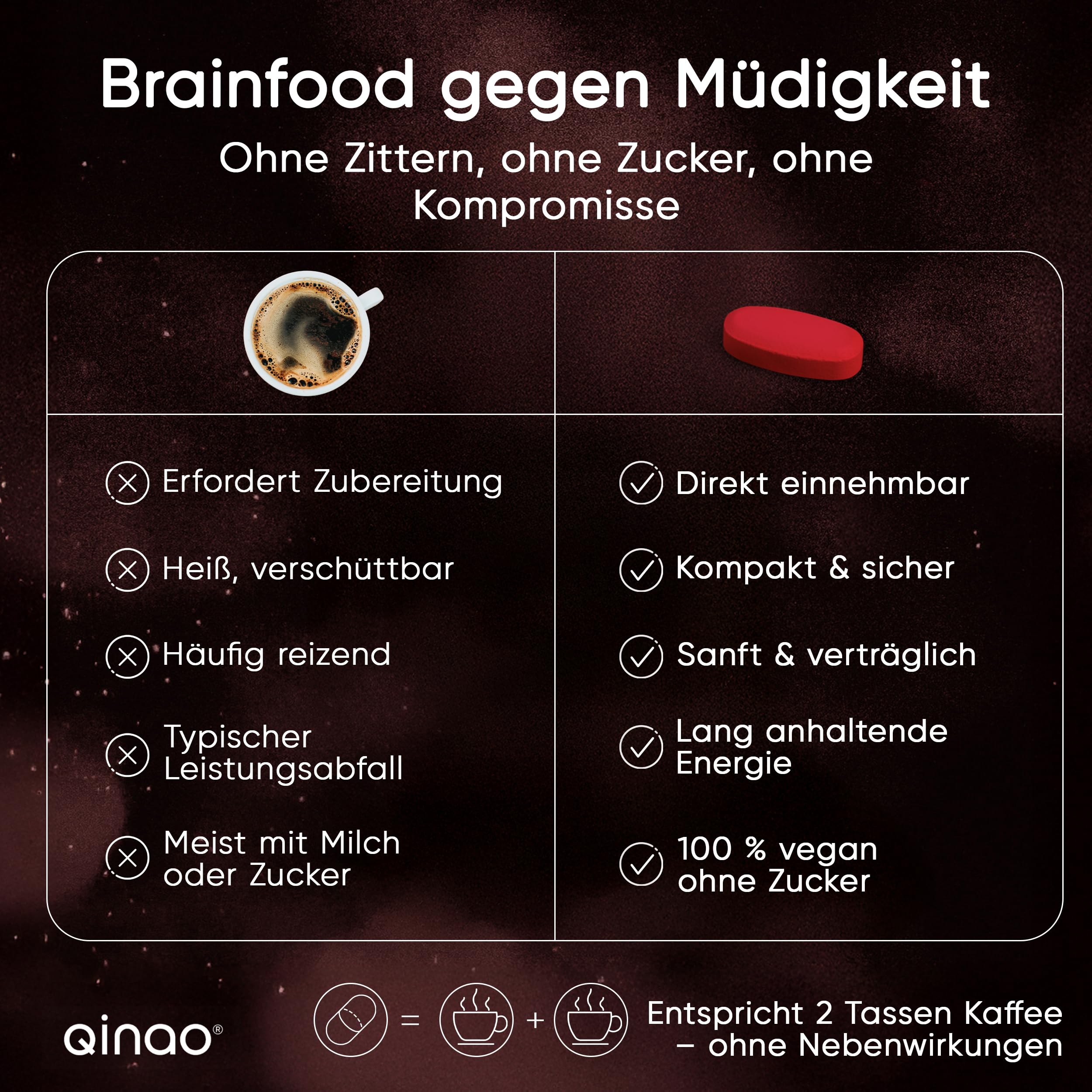 POWER – 90 Kapseln für langanhaltende Energie – Vegane Koffeintabletten mit Matcha, Brahmi & grünen Kaffeebohnen – verhindert Ermüdung – 145 mg Koffein pro Pastille