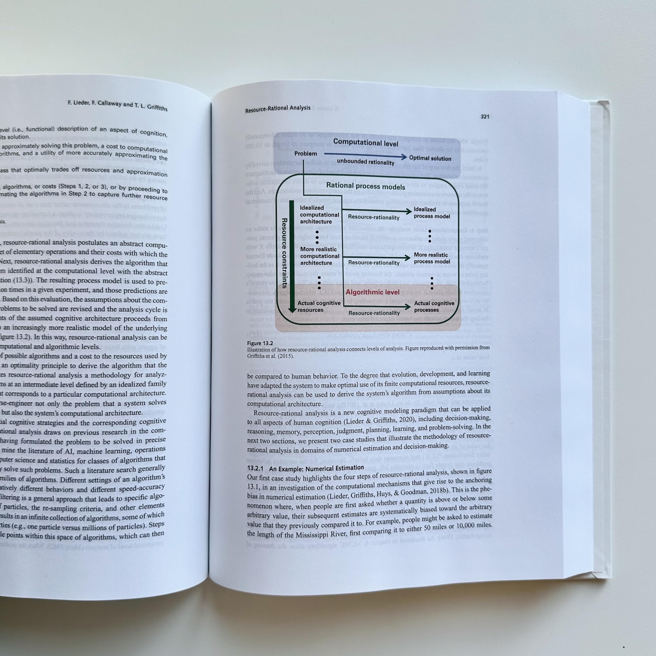 Bayesian Models of Cognition: Reverse Engineering the Mind