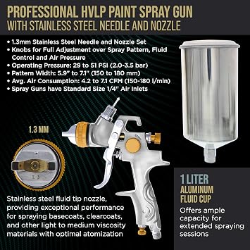 TCP Global Brand Professional 1.3mm HVLP Spray Gun-gravity Feed-auto Paint Basecoat Clearcoat with Air Regulator (G6600-13)