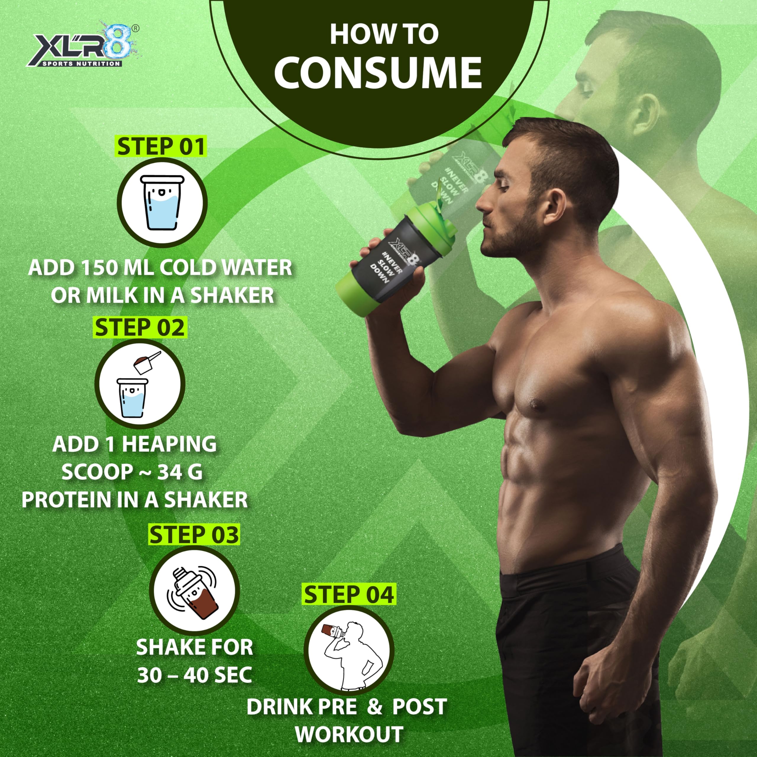 XLR8 Whey Protein Powder | 24g Protein Per Scoop | No Added Sugar | Lab Certified |Supports Muscle Recovery & Active Lifestyles | Vegetarian | Chocolate | 907 g 2