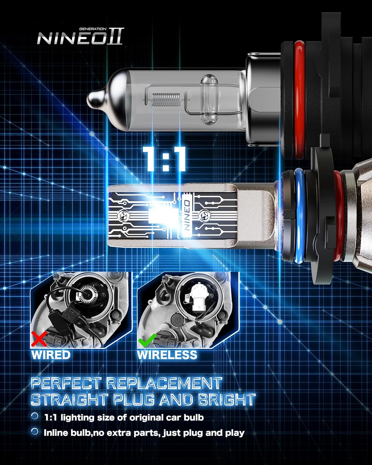 NINEO 9005 9006 Bulbs Combo, 9005+9006 Fog Lights, 300% Super Brighter, 6500K Cool White, Real 1:1 Mini Size, Plug and Play, Off-Road Use or Fog Light, Pack of 4