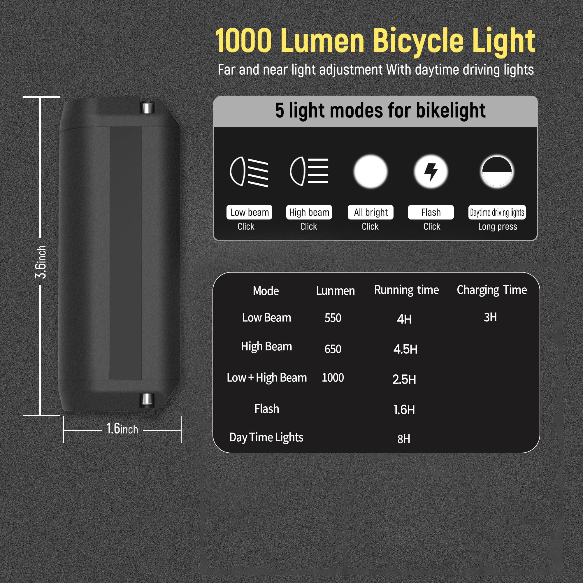 Przednie światło rowerowe, wydajna lampa rowerowa LED z 5 trybami, ładowalna lampa rowerowa USB, wodoodporna, IPX5, światło przednie, nadaje się do rowerów górskich