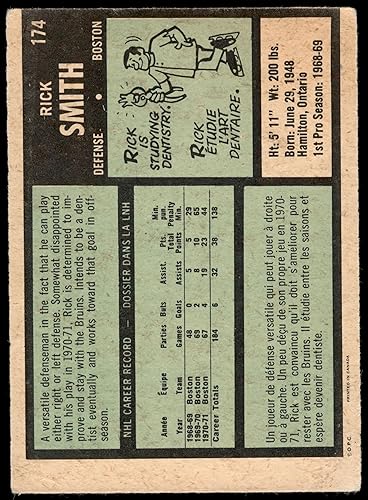 Miniatura 2 de 1971 O-Pee-Chee Regular (Hockey) card#174 Rich Smith of the Boston Bruins Grade Good
