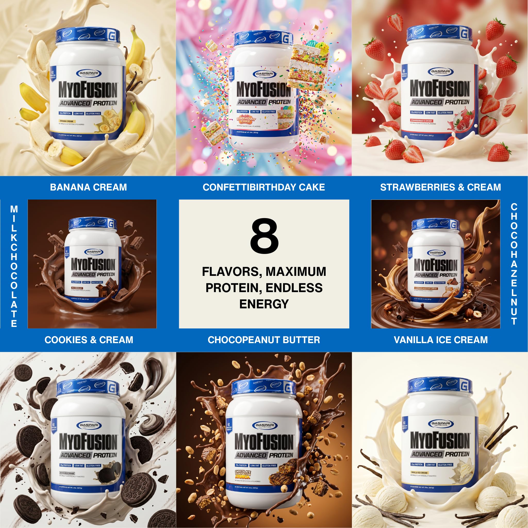 Gaspari Nutrition Myofusion Advanced Protein, Protein Blend with Whey Protein, Casein Protein and Isolate Protein, Low Fat and Gluten Free (2lbs, Chocolate) — Amazon image 9