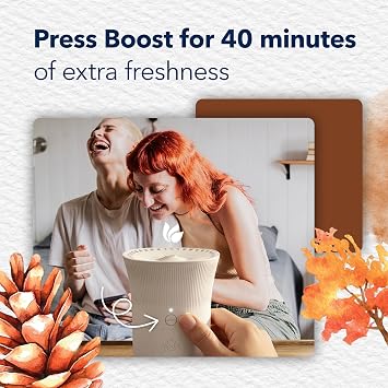 Glade Scent Flow PlugIns Air Freshener, Cashmere Woods, 1 Device+4 Refills