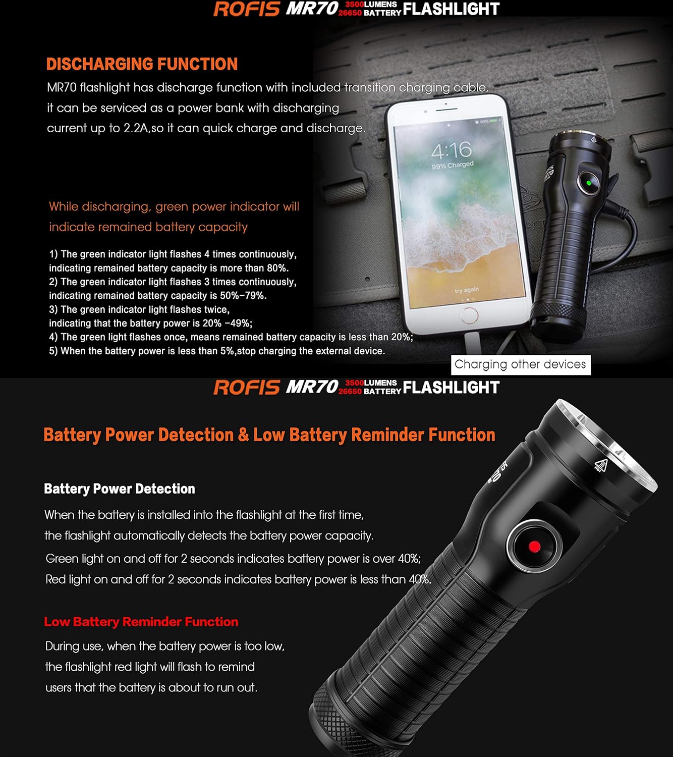 Blасk Frіdау - 70% оƒƒ Rofis MR70 CREE XHP70.2 P2 LED 3500 Lumens Multifunctional Ultra-Bright Rechargeable and Dischargeable 26650 Search Flashlight Dual Light Source Tactical Flashlight (Upgraded Version)
