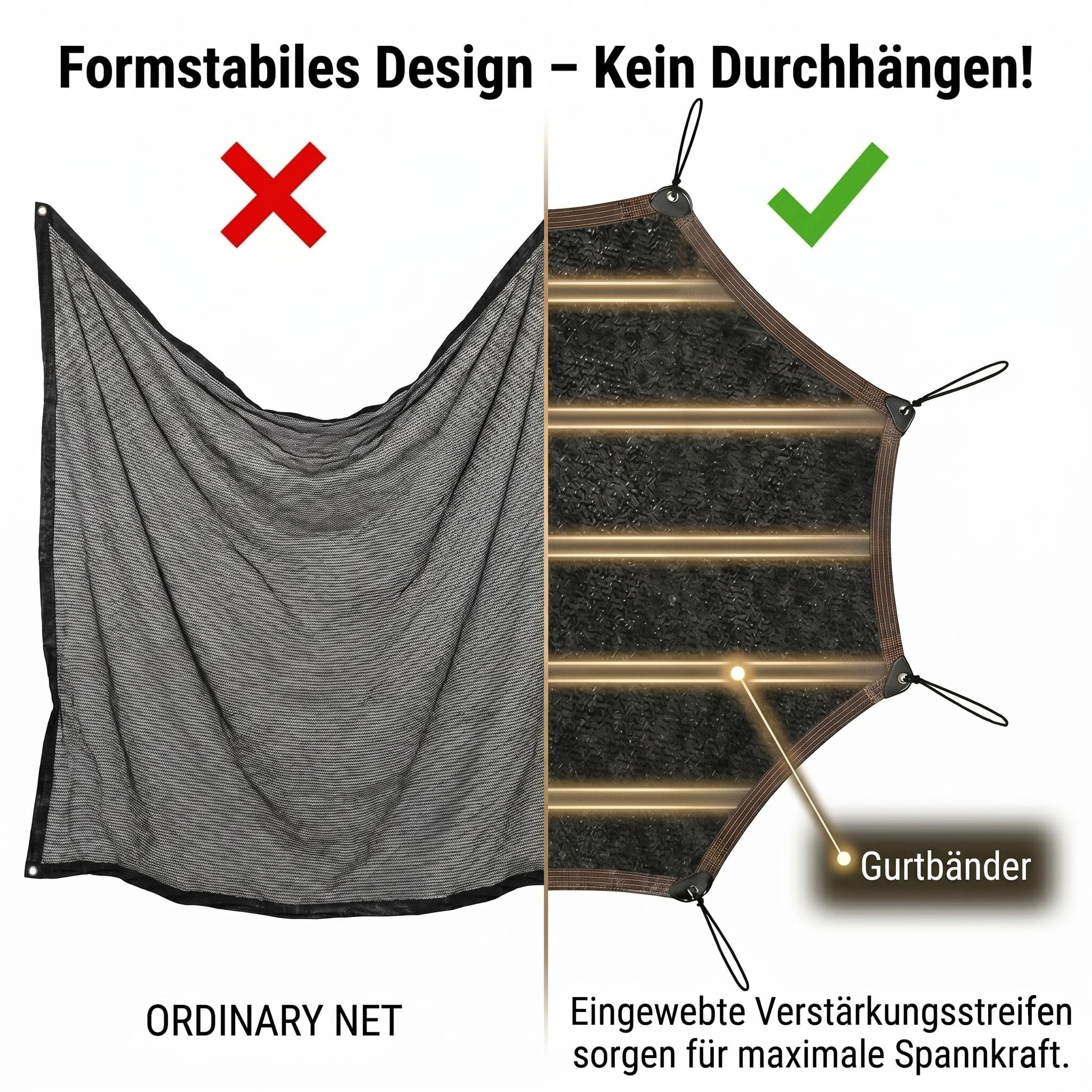 Trampolin Sonnenschutz 305 cm (10 ft) für 8 Stangen | 85g/m², Atmungsaktives Sonnensegel, Verstärkte Gurtbänder, Anti-Durchhang Dach, Outdoor Garten