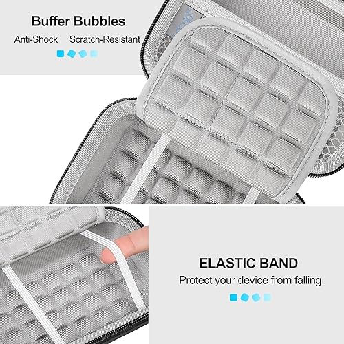 Miniatura 3 de Lacdo Funda para cámara Canon PowerShot G7 X Mark IIIPowerShot G7 X Mark II 4K Vlogging Cámara de Vlogging, bolsa de transporte para cámara de