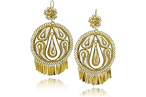 Mexican Earrings: Oaxaca's Traditional Filigree Gold Circle