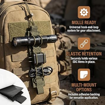 Hook and Loop Utility Admin Panel Modular Organizer, Tactical Bag Insert Panel Organizer with Adhesive Backing for Packs Backpack or Messenger Bags