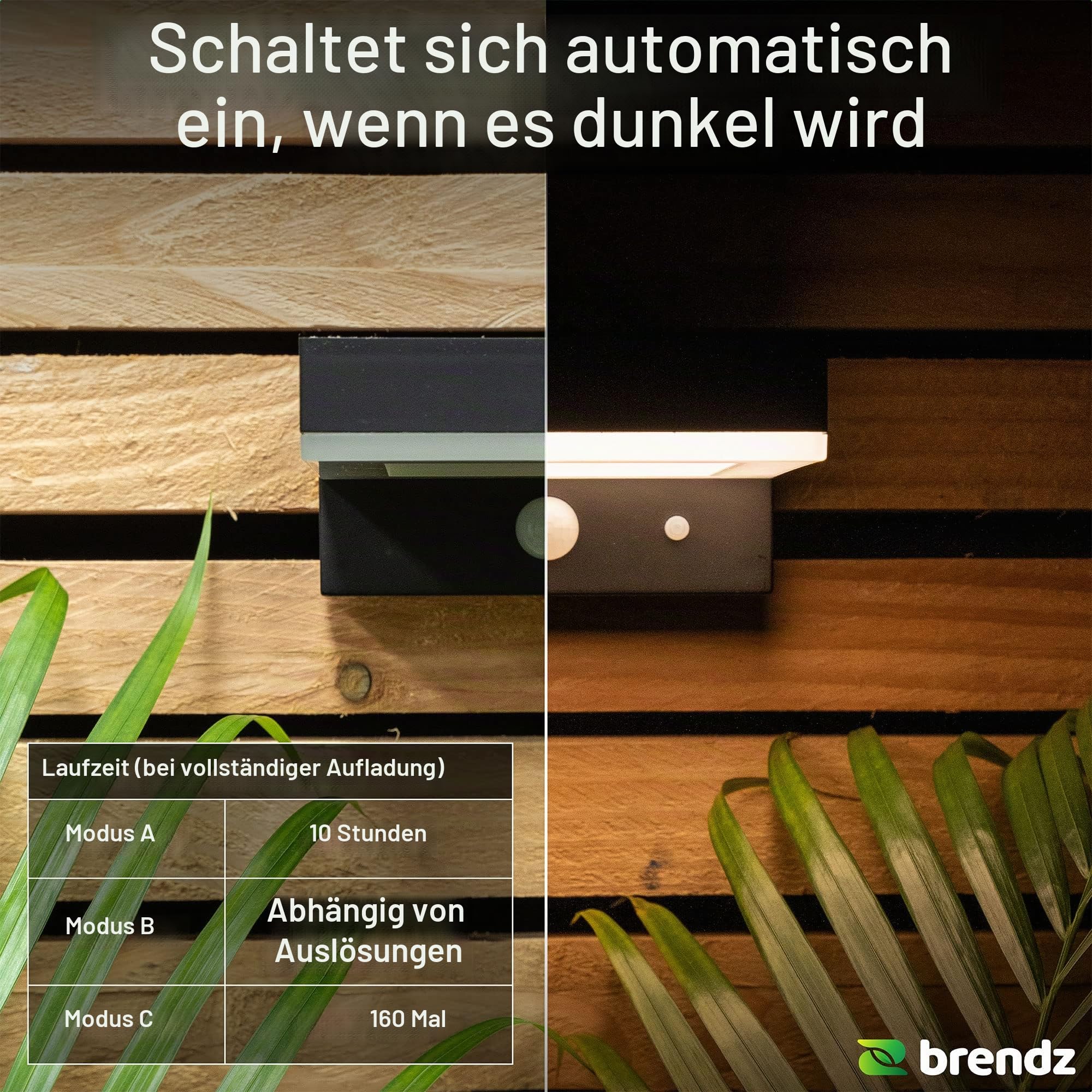 Brendz LED Solar Wandleuchte Aussen mit Bewegungsmelder: 600 Lumen Sicherheitslicht, 2 Stück, IP44 Wasserdicht, LED Solarlampe mit Bewegungsmelder & 3 Lichtmodi, Typ Bata