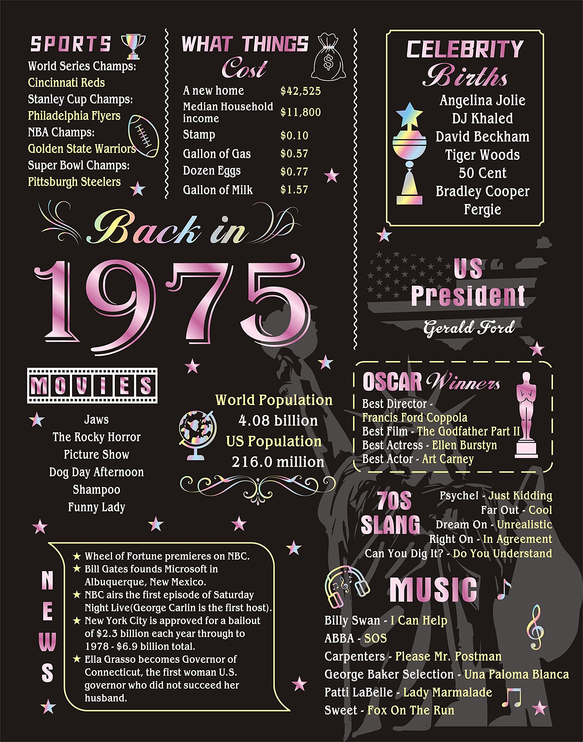 BirbirthBirbirth 47th Birthday Poster 11X14 Foil Printed Sweet Rose Pink Gold Wedding Anniversary Decorations Party Supplies,47 years old Gifts for men and women,Back in 1975 Wall Art