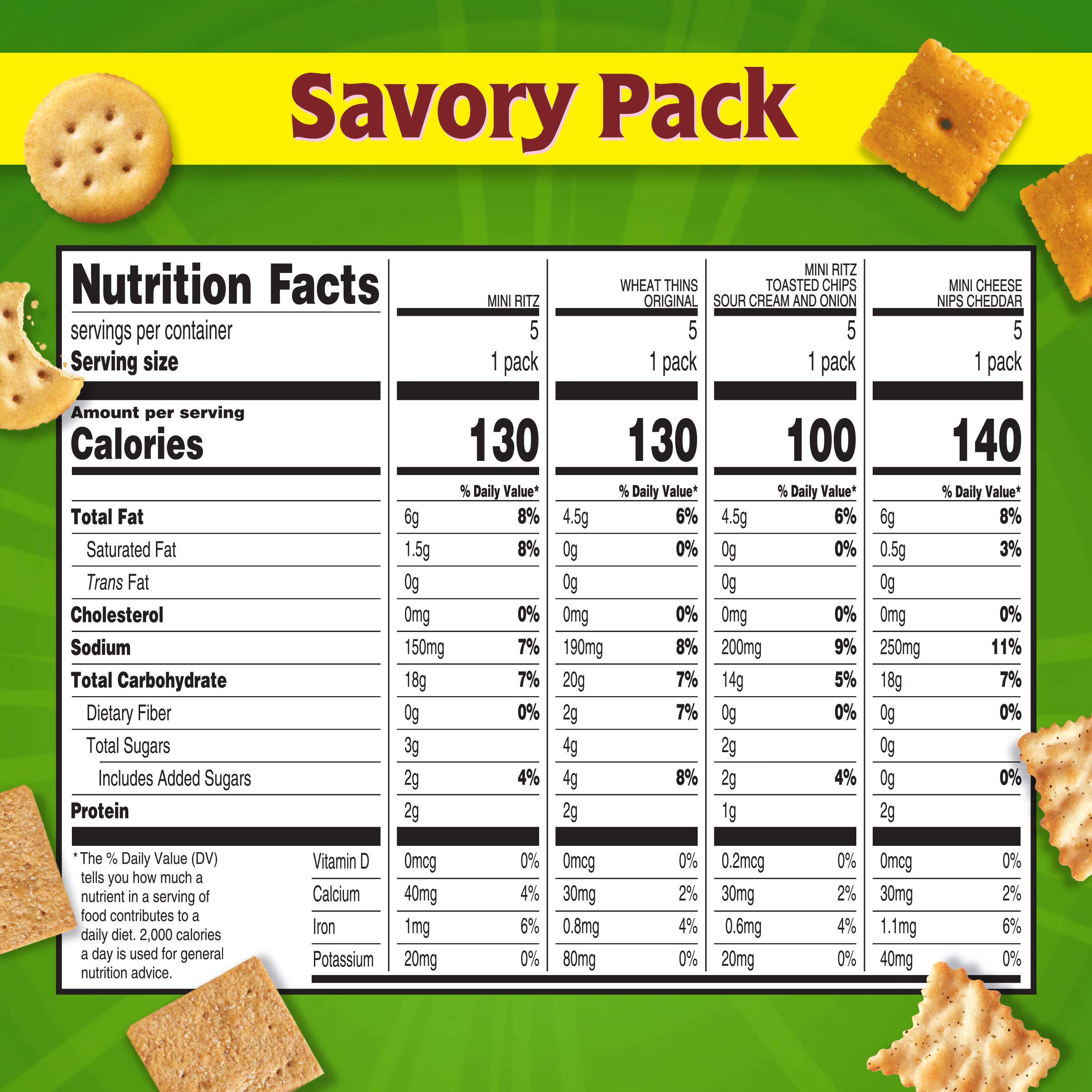 Buy Nabisco Savory Cracker Variety Pack, RITZ, Cheese Nips, Wheat Thins
