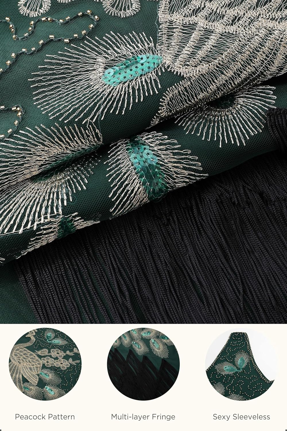 BABEYOND 1920s Vintage Peacock Sequined Dress Gatsby Fringed Flapper Dress Roaring 20s Party Dress - Image 4