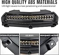 Vista 4 de Luz LED de capó para Yamaha RMAX 1000 21-25, panel de capó auxiliar frontal para Yamaha Wolverine RMAX2 1000 / RMAX4 1000 2021-2025 accesorios