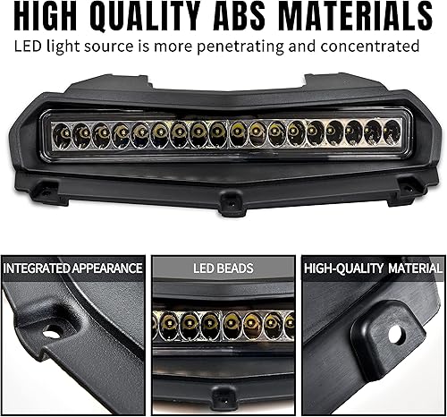 Miniatura 4 de Luz LED de capó para Yamaha RMAX 1000 21-25, panel de capó auxiliar frontal para Yamaha Wolverine RMAX2 1000 / RMAX4 1000 2021-2025 accesorios (1