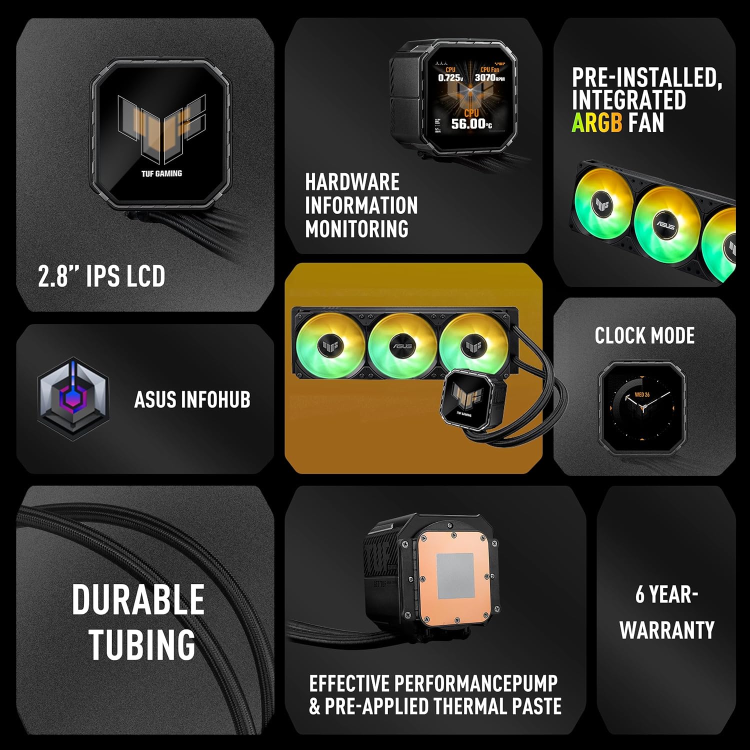 ASUS TUF Gaming LC III 360 ARGB LCD with pre-Installed & Integrated Triple Fans Designed for high Airflow and Static Pressure; 2.8" LCD for Hardware Monitoring, Custom GIFS and MP4 Video Clips