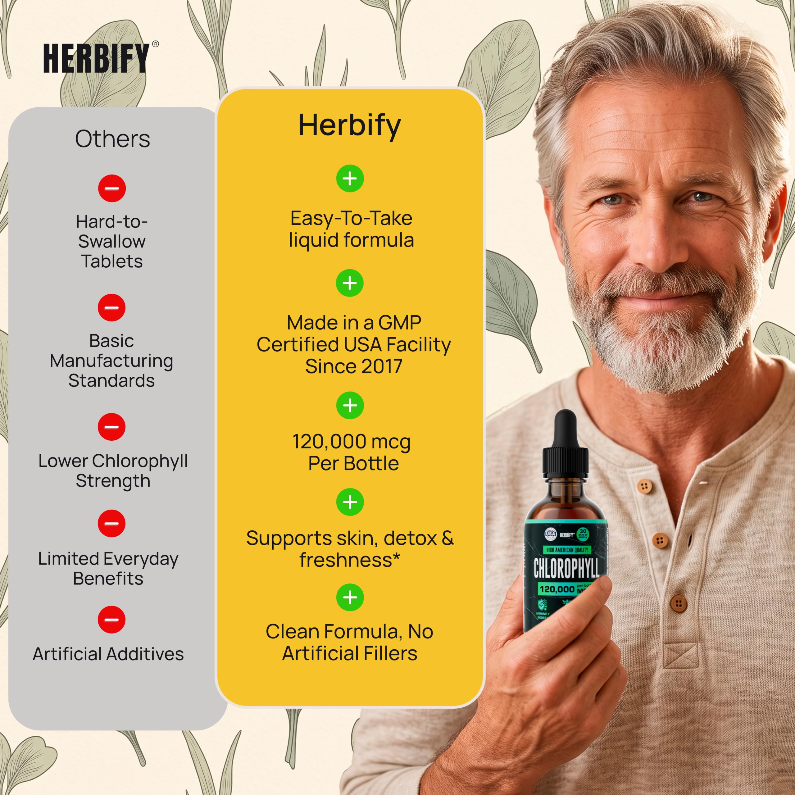 HERBIFY Chlorophyll Drops - Liquid Chlorophyll for Energy Boost & Immune System Support - Made in USA - Chlorophyll Liquid Drops for Body Detox, Internal Deodorant & Enhance Skin - 2 Oz — Amazon image 4