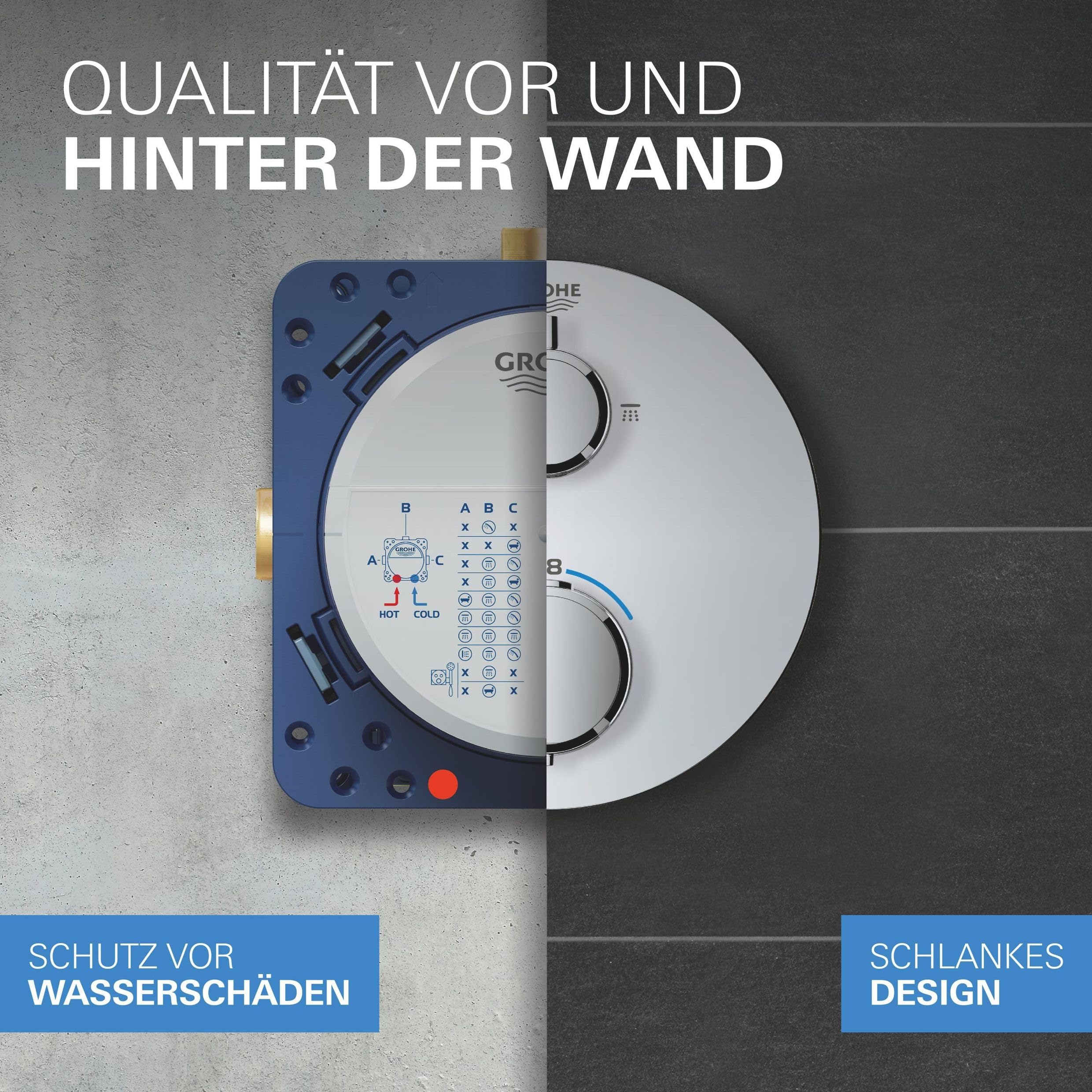 GROHE Precision 250, Unterputz Duschsystem (25cm Regendusche mit Thermostat, Kopfbrause 1 Strahlart, Duschkopf 2 Strahlarten, Komplettset, 1,50m Duschschlauch), eckig, schwarz, 348822430