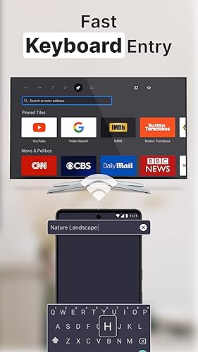 Remote Control for TV – Universal TV Remote