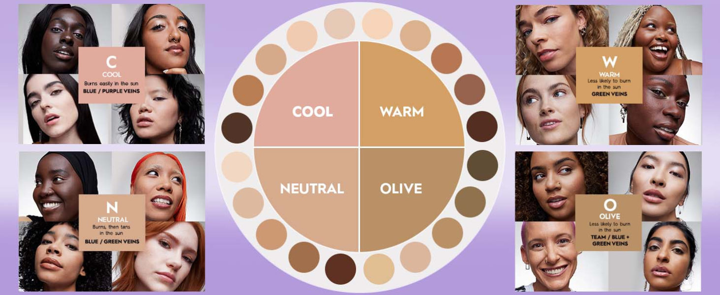 Amazon.com: Urban Decay Face Bond Self-Setting Waterproof