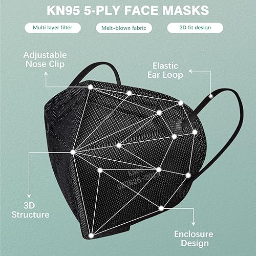 Miniatura 3 de 50 máscaras KN95 para adultos, 5 capas protectoras KN95, cubrebocas KN95 con clip de nariz y Erloop, máscara de seguridad KN95 para uso diario