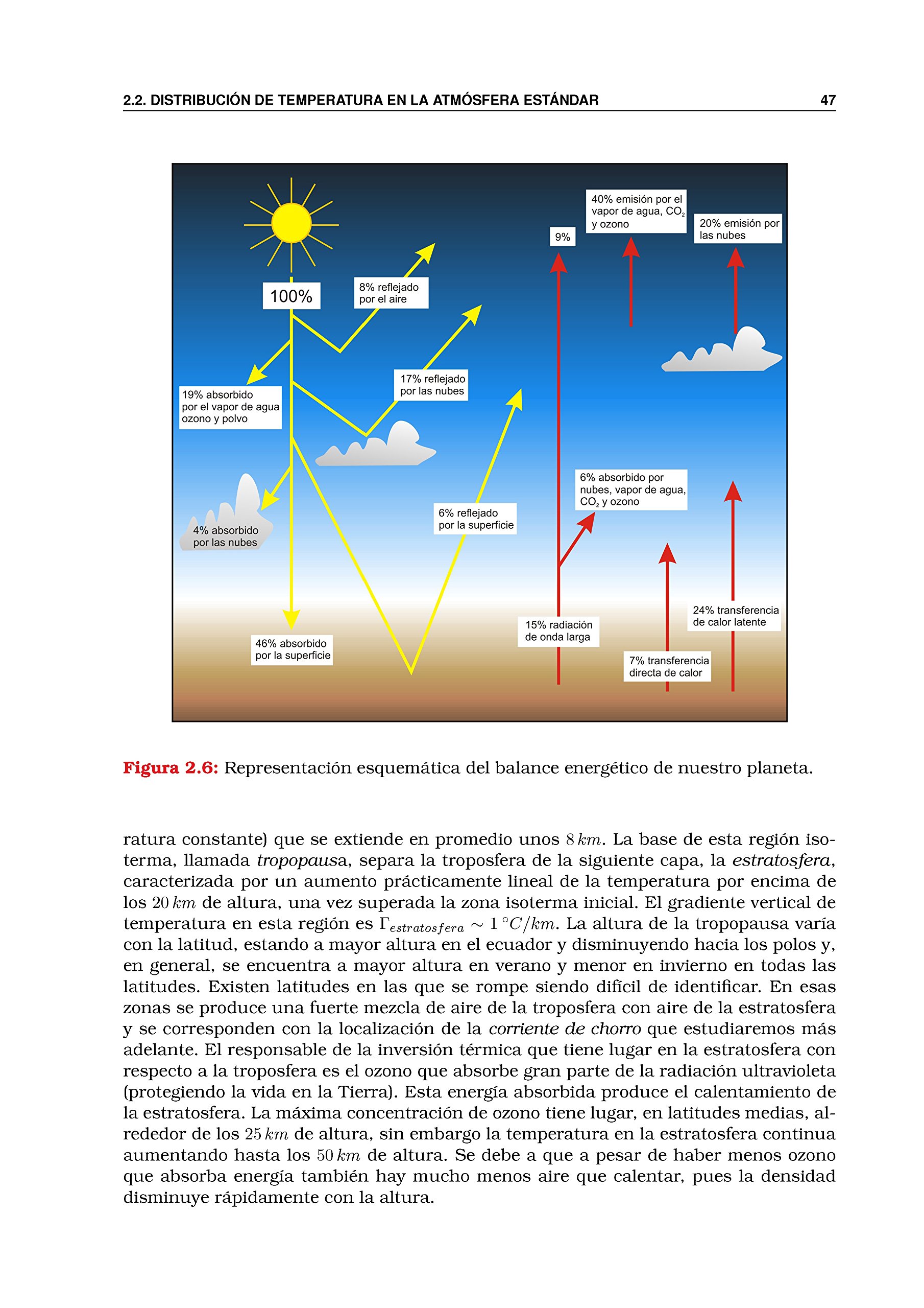 Meteorología: Un libro para entender los fundamentos de la meteorologia (TUTOR)