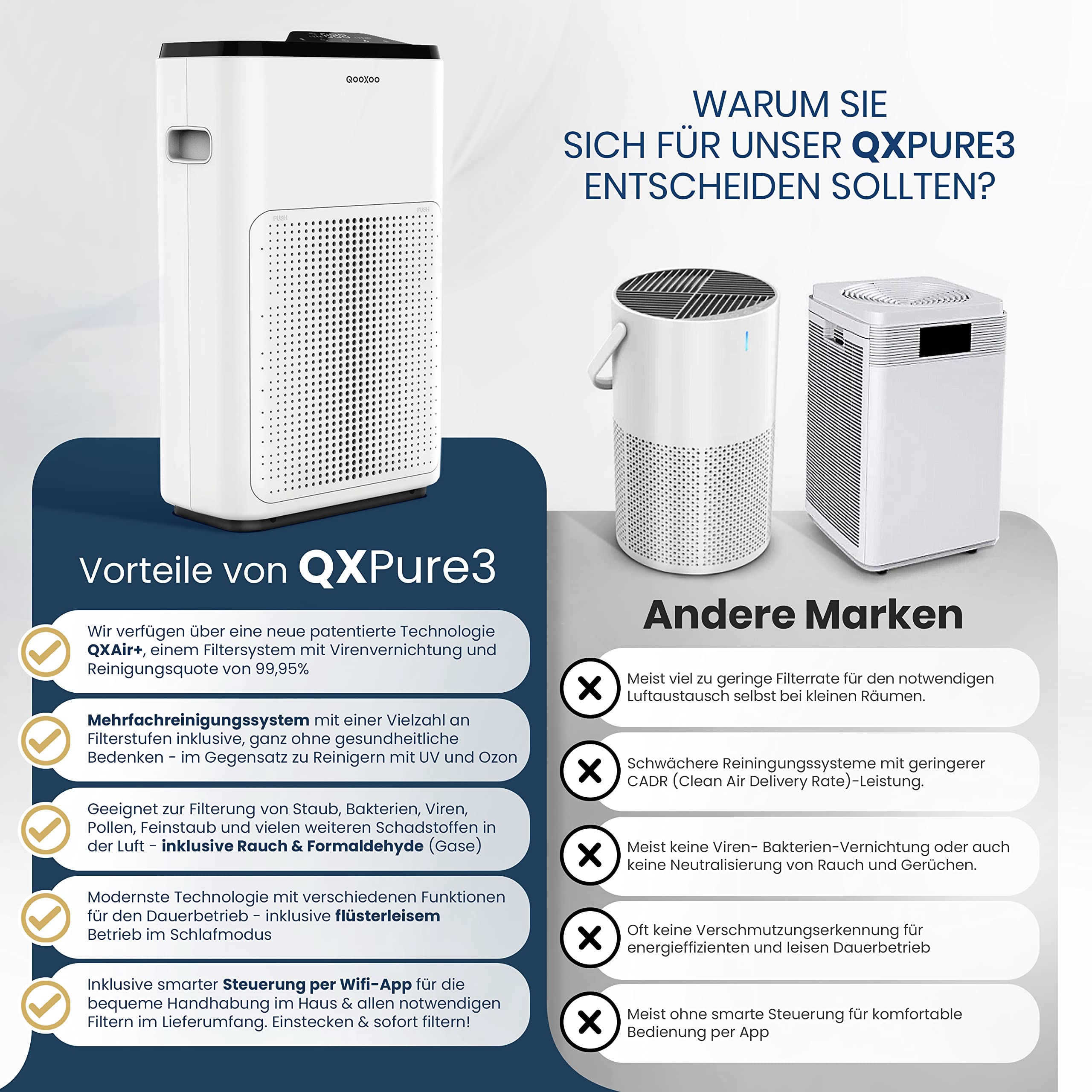 Oczyszczacz powietrza QXPure3 - Austrian Innovations - CADR 215 m³/h -do 50 m² - filtr HEPA13 do pyłków, drobnego pyłu, dymu, substancji szkodliwych i technologii QXAir+ zabija 99,95% wirusów i