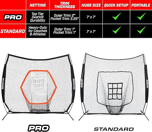Vista 18 de GoSports Red de práctica de béisbol y softbol de 7 pies x 7 pies con marco tipo arco, bolsa de transporte y zona de golpe, elige rojo, negro