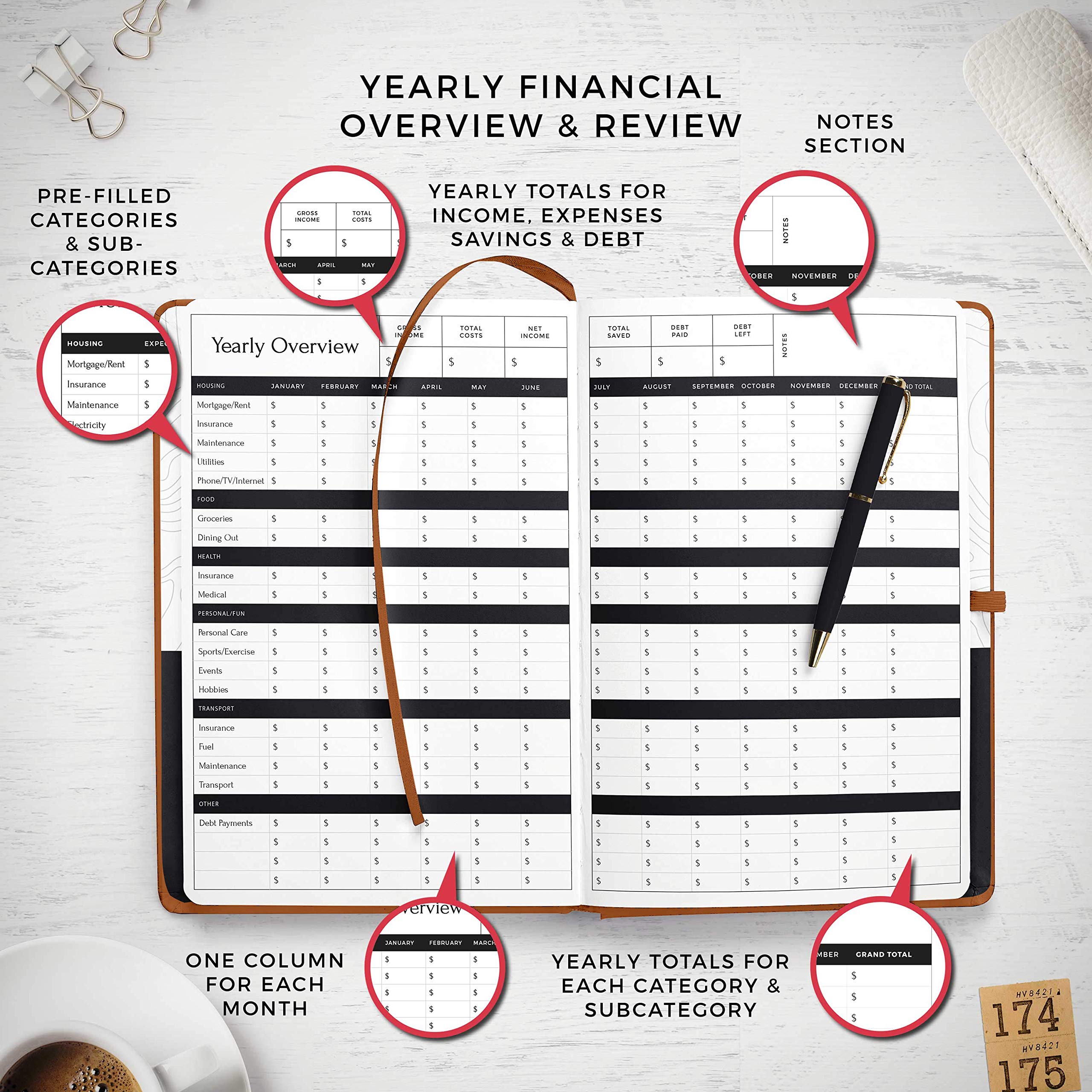 Smart Planner Budget Book – Agenda organizer con calendari, fogli di spesa, contatori di risparmio e altro – tasca interna per ricevute – planner finanziario personale non datato Earthen