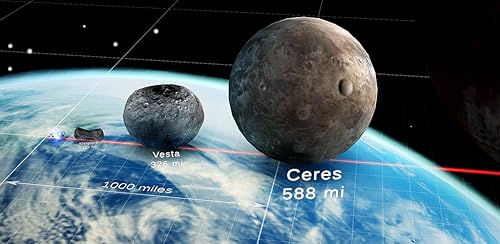 UniverZoom 3D: Explore the Scales of Our World & Universe