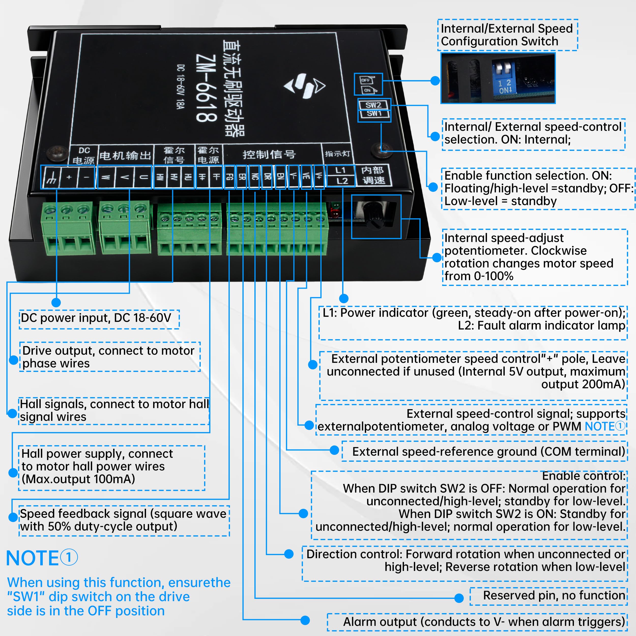 CNCTOPBAOS Kit de controlador de motor sin escobillas de 48 V CC 500 W